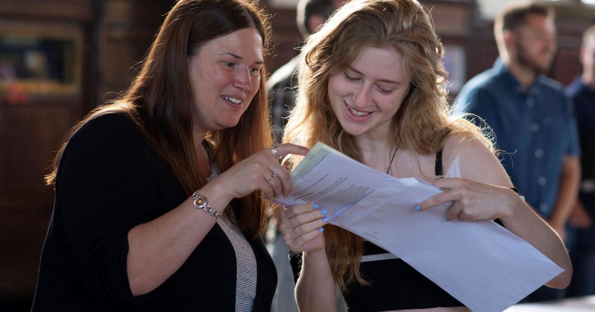 Bristol Grammar School | A level Results 2019